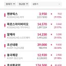 동국이엔지 이미지