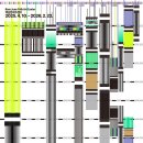 백남준로 이미지