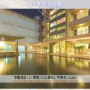 촌부리 여행 추천 호텔 후기: 나나 챗 방샌 호텔, 숨겨진 보석을 찾다