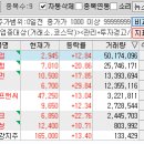 동아애드산업 이미지