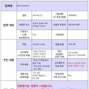 춘천직업전문학교 이미지