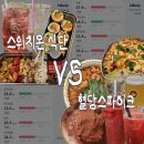 기쁨빌딩(이레) | 2025년 8월 | 스위치온 내기 이후 식단과 모임 사이에서 균형잡기