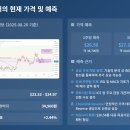 링크 link 이미지