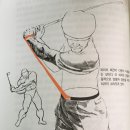 더 모던골프 | 골프 도서 추천 2탄 &#39;벤 호건 모던 골프&#39;