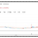 엠에스엑스