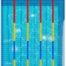 영덕문화체육센터수영장 이미지