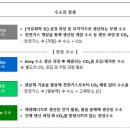 대안환경㈜ 이미지