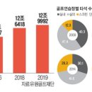 그린샷스크린 이미지