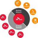 SK디앤디 울진에 61㎿급 대규모 풍력단지 조성## 이미지