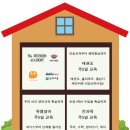 더위너스태권도장 이미지