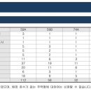 지여건축사사무소 이미지