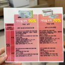 다솜의원 | 가다실접종후기 가다실저렴한곳, 양산다솜의원