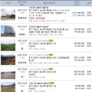 쌍용자동차구리서비스프라자 이미지