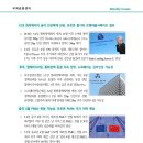 주간 이슈(5.1) : 5월 FOMC 회의 및 퍼스트리퍼블릭 은행 뉴스에 주목 이미지