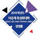 ★ 2018학년도 디지스트 / 지스트 / 카이스트 / 포스텍 / 유니스트 경쟁률 (DGIST,GIST,KAIST,POSTECH,UNIST) 이미지