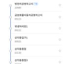 달서교하부공영주차장 티스토리