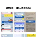 왕초보를 위한 기초 생활 영어 이미지