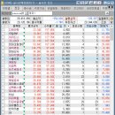 세중무역상사 이미지