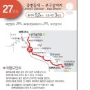 해파랑길 27코스 이미지