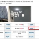 황령대로 509번길 이미지