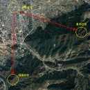 UR(순천시)-[동주로]-하-4 | 조선 축성술은 후진적인가? 11부 : 왜 하필 읍성이야?