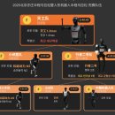 종로-현장-종로-세-220 MIT Technology Review 코리아
