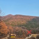 고모산성 주차장 | [문경/가볼만한곳] 노을 스팟 '고모산성' 트레킹 난이도 경사, 주차장, 소요시간