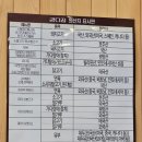 강다짐정관