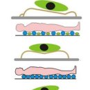 (주)영화의료기 이미지