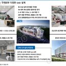 현대휘트니스센터 이미지