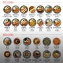 카츠백월계점 | 최고당돈가스 매교점 아이랑 수원나들이