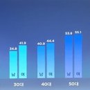 이번출구 이미지