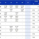 드래프트 이미지