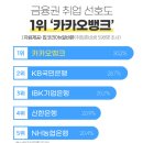 취업뱅크 뉴스에듀신문