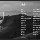 라센트라 이미지