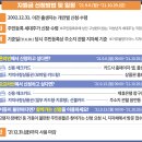 인천시민약국 이미지