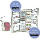 김대리밥대리