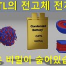 CATL의 전고체 전지 (Condensed Battery). 놀라운 비밀이 숨어 있습니다. 이미지