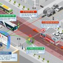 건설청앞BRT 이미지