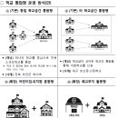 학교통폐합의 물결 앞에서, 농산어촌 작은 학교들은 어떻게 살아남을 수 있을까