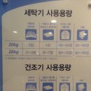 빨래뽀송셀프빨래방