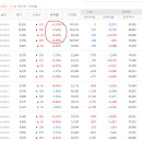 대동엔지니어링 - 미추홀구 | 대동엔지니어링