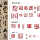 석재 서병오 흉상 이미지