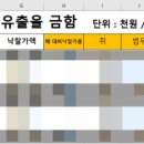 협선공인중개사사무소 이미지