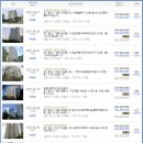 기흥IC주유소 이미지