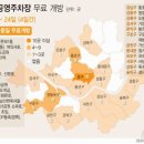 마장로(북측) 이미지