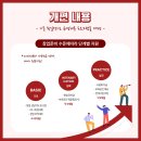 신창사