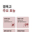 365경희최선한의원 네이버블로그