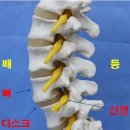 김정수여러분병원 이미지