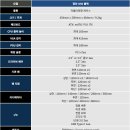 (주)한현유통
